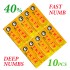 Yellow TK 40% Fast Piercing/waxing Makeup Cream TK Topical Tattoo Cream Non-Oily TK 10PCS